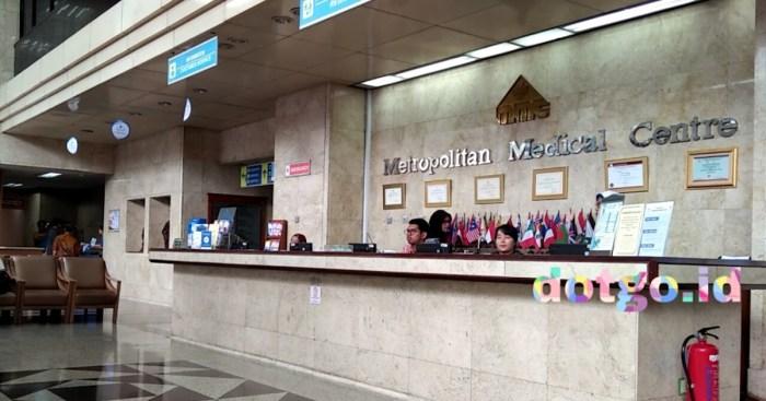 Rumah Sakit Mmc - Homecare24 Jadwal Dokter Gigi dan Mulut RS Metropolitan Medical Centre (MMC)