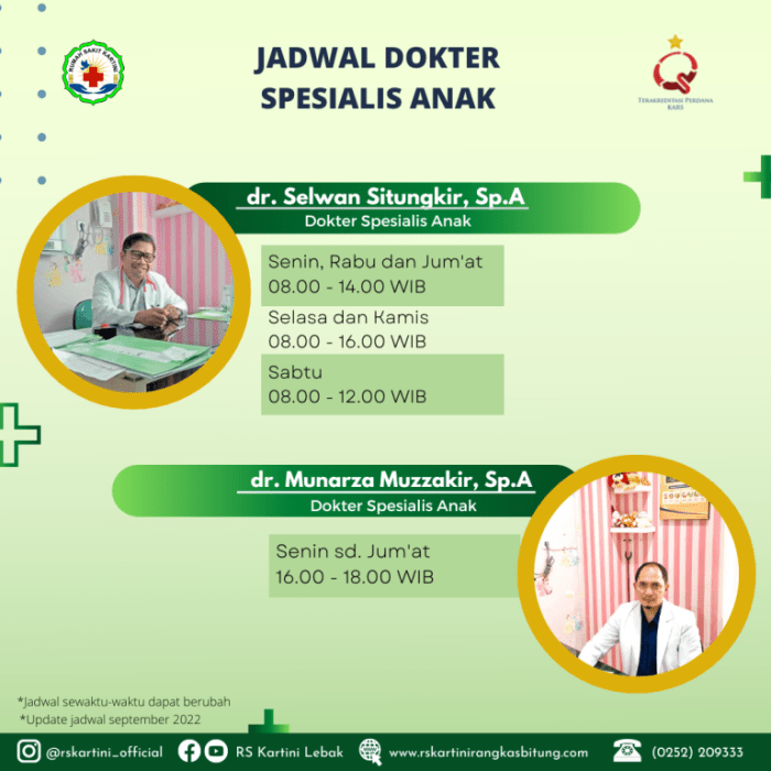 Jadwal Dokter – RS Kartini Rangkasbitung Jadwal Dokter Saraf (Neurologi) RS RK Charitas