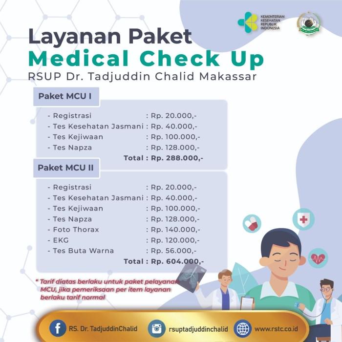 Jadwal Dokter Bedah Saraf RS Tajuddin Chalid
